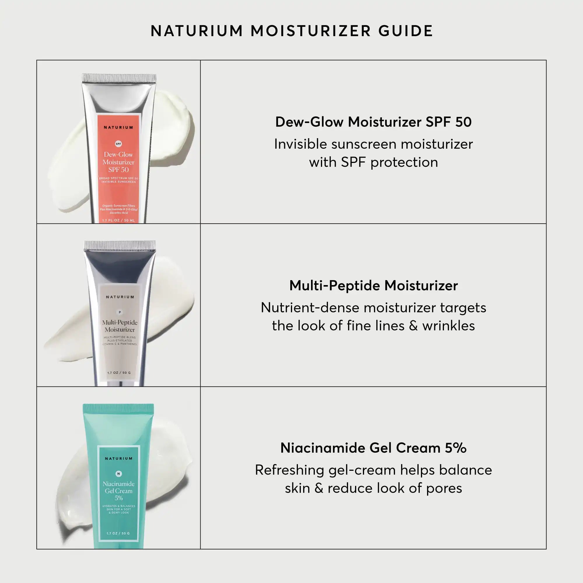 NATR-10095-Alt-Images-Niacinamide-Gel-Cream-5_-05.jpg