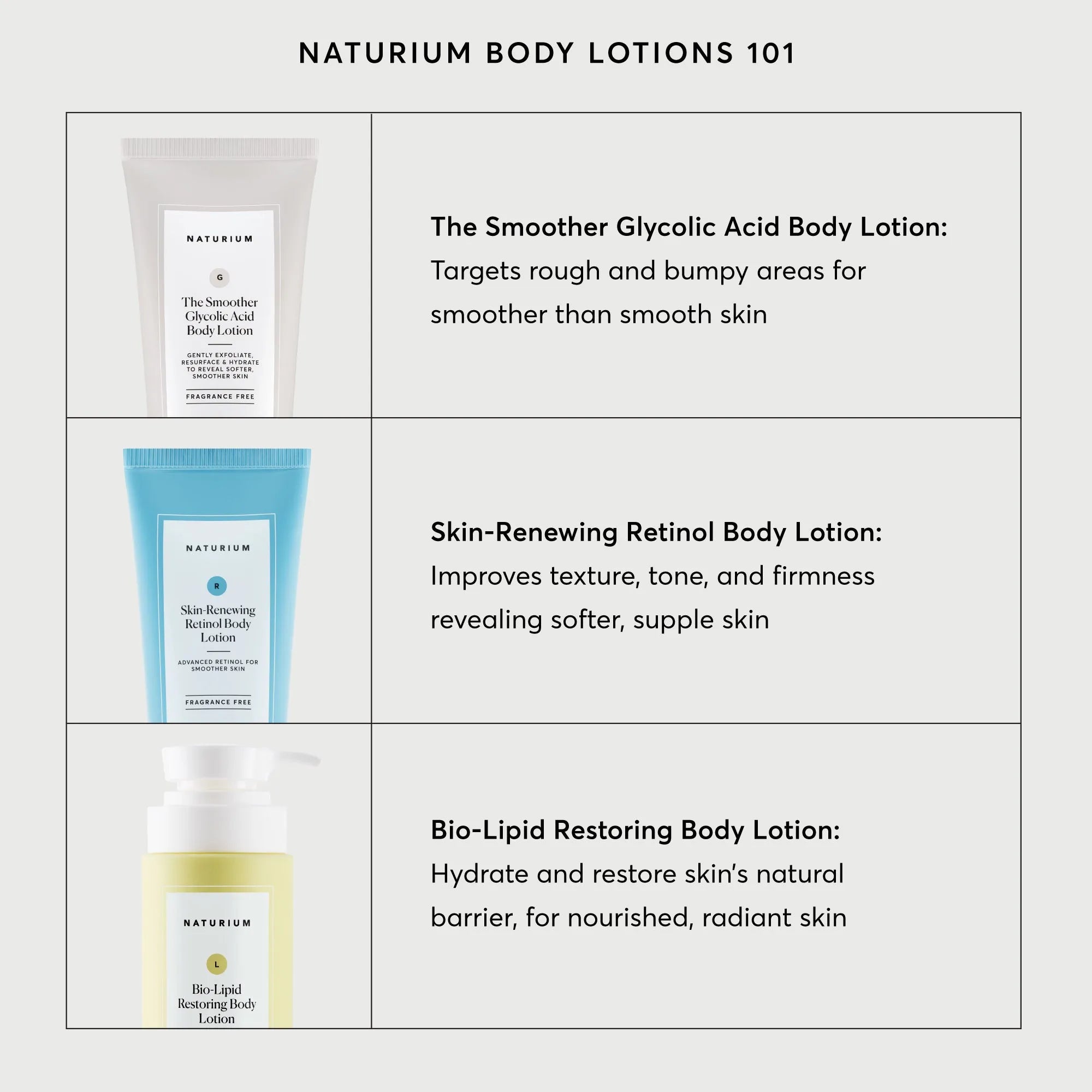NATR-40008-Alt-Images-Skin-Renewing-Retinol-Body-Lotion-05_720543b6-5020-4a35-aa7e-61b37284abe3.jpg